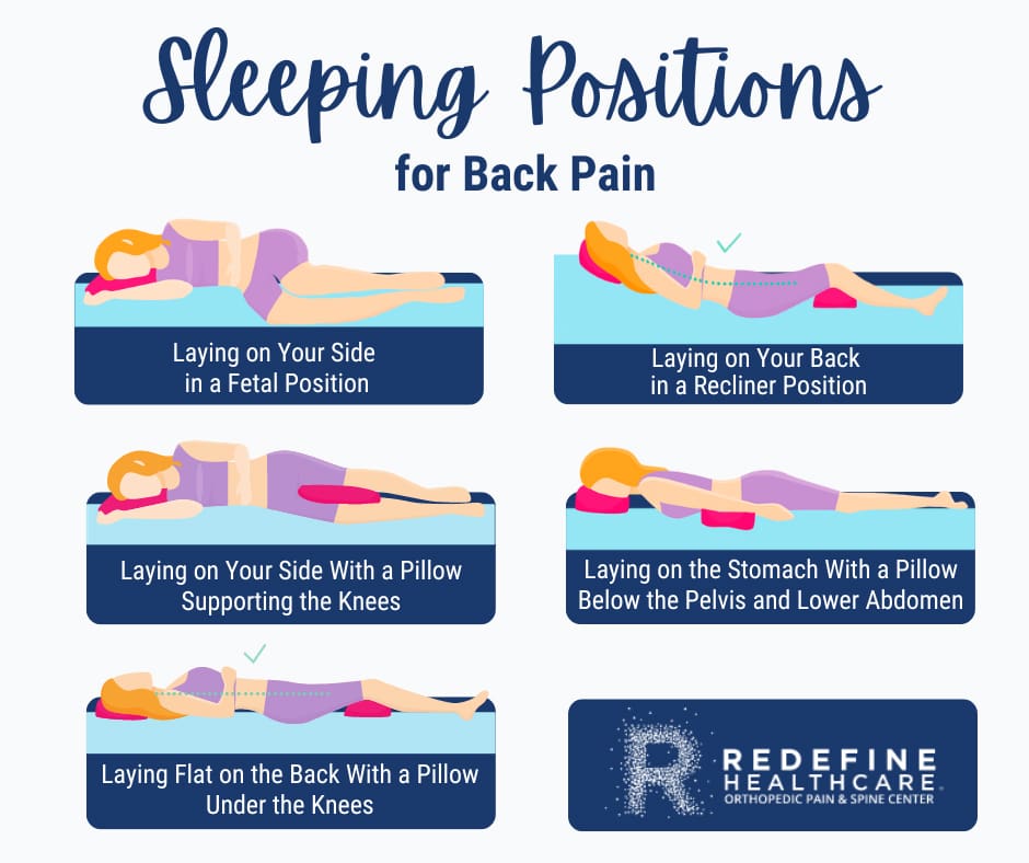 Top Ways To Improve Sleep Quality With Disc Protrusion