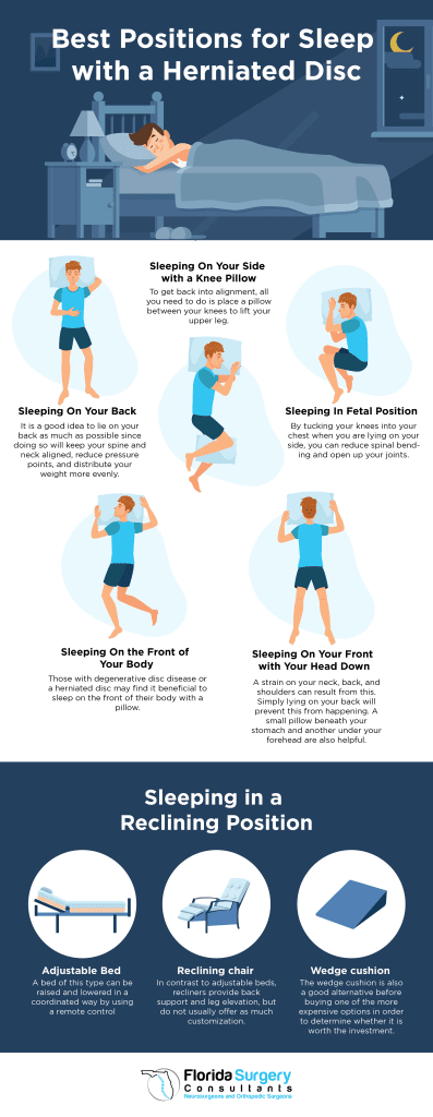 Top Ways To Improve Sleep Quality With Disc Protrusion