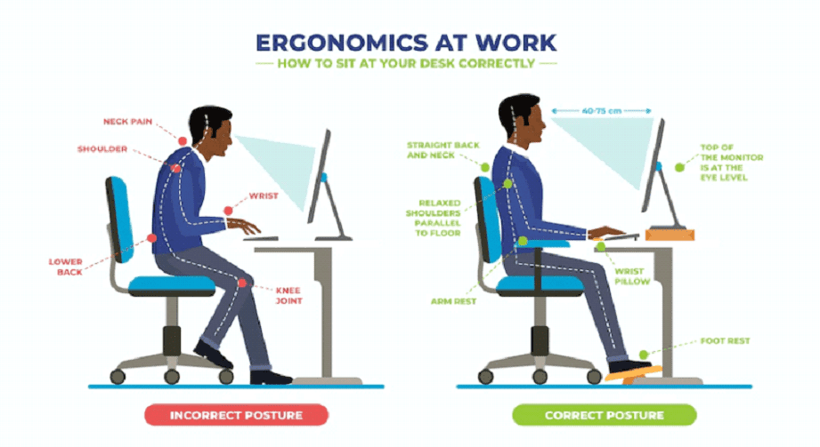 Best Ergonomic Practices For Disc Protrusion Prevention