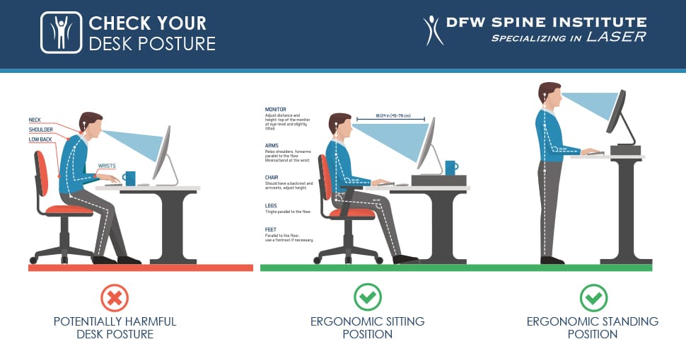 Best Ergonomic Practices For Disc Protrusion Prevention
