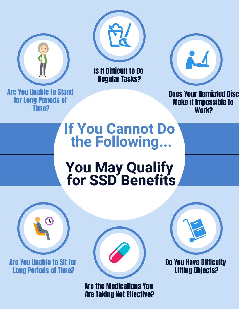 How To Advocate For Yourself During The Diagnosis Of Disc Protrusion