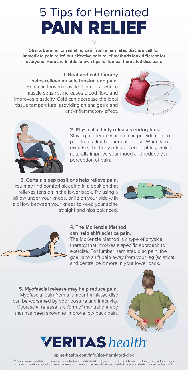 Best Ways To Improve Posture For Disc Protrusion Patients