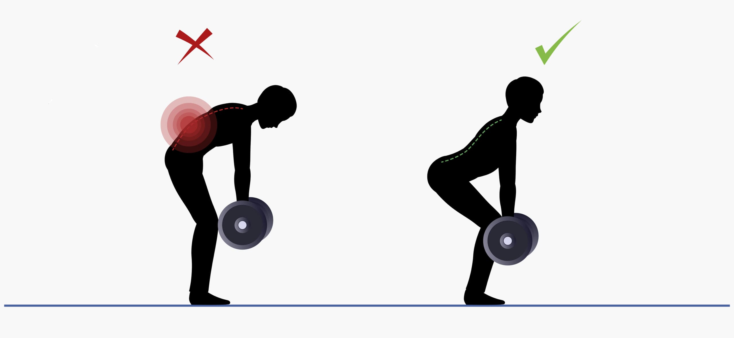How Does Excessive Weightlifting Contribute To Disc Protrusion?