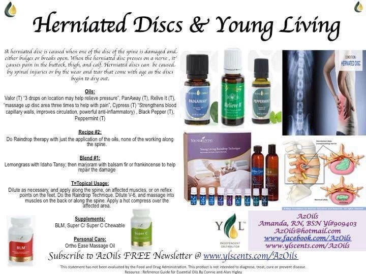 Most Popular Aromatherapy Blends For Disc Protrusion Relief