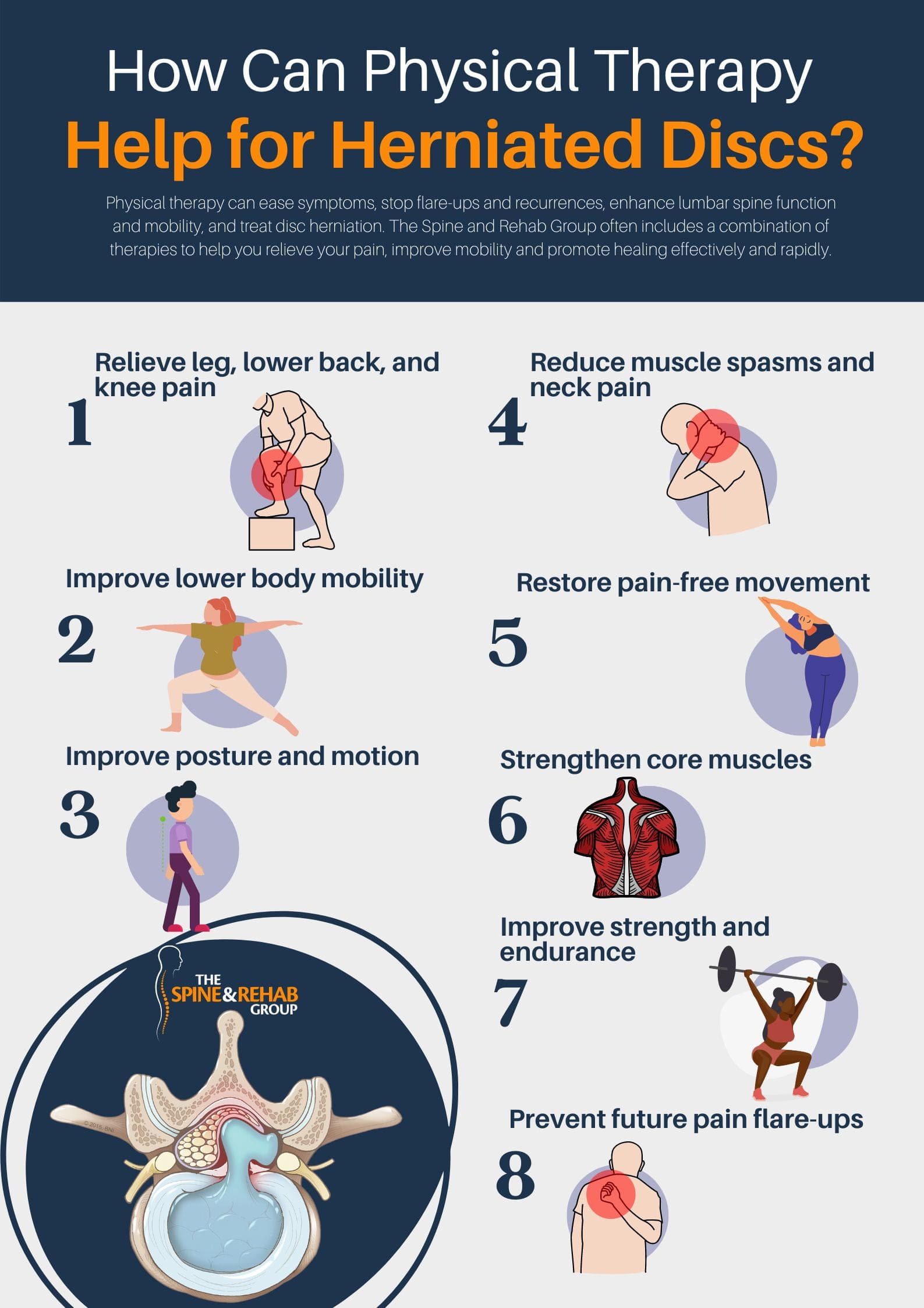 Best Ways To Manage And Alleviate Pain From Disc Protrusion